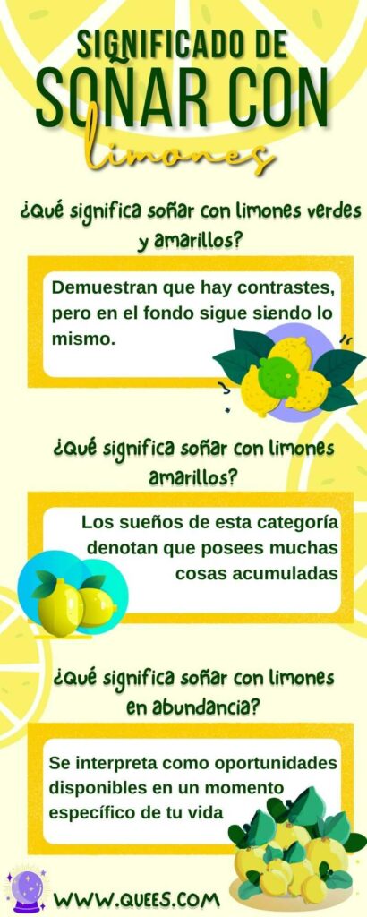 significado de soñar con limones