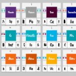 que es un cuadro en quimica