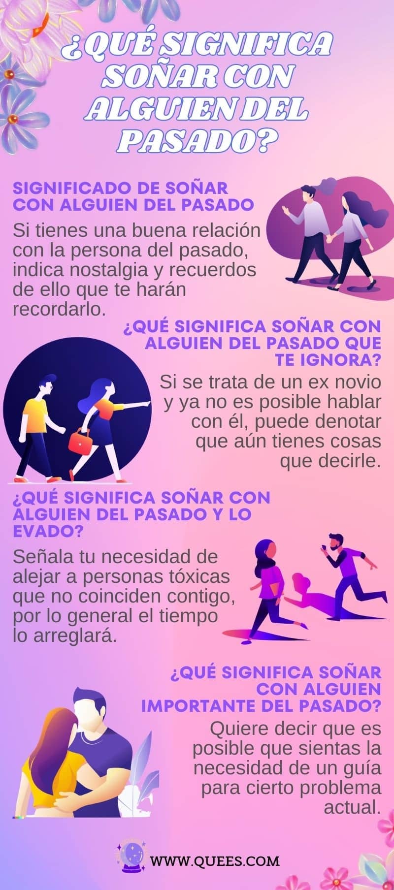 ¿Qué significa soñar con alguien del