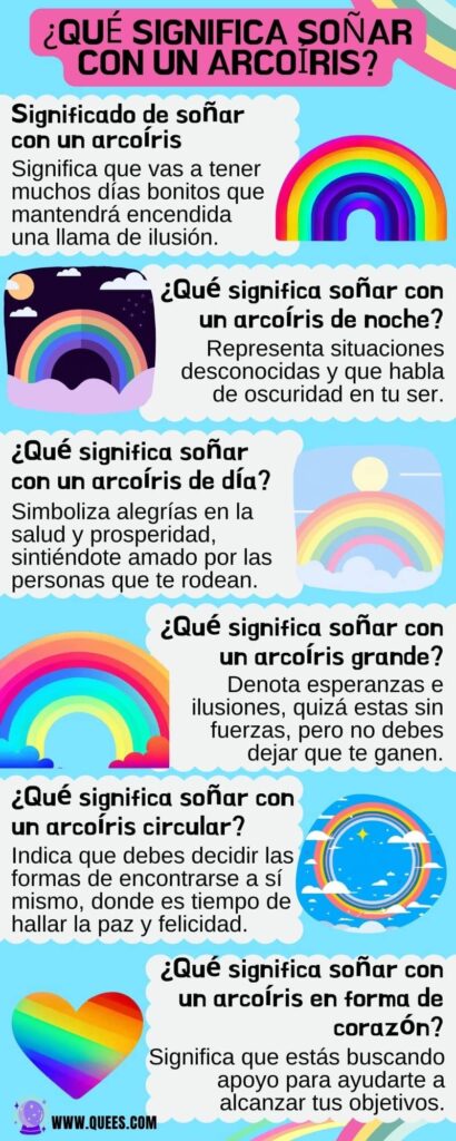 infografia soñar arcoiris