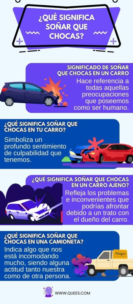 infografia soñar chocas