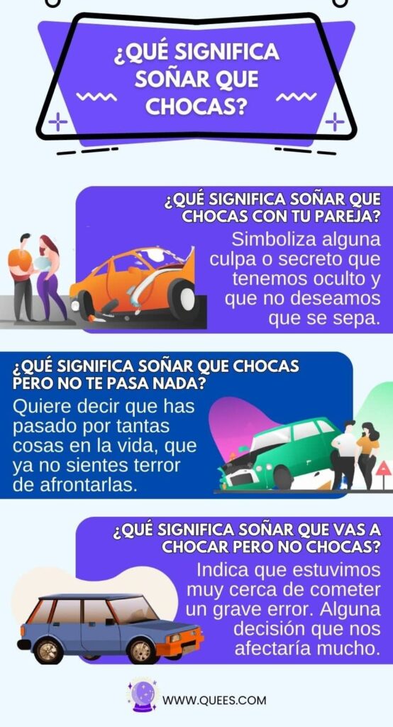 infografia soñar chocas