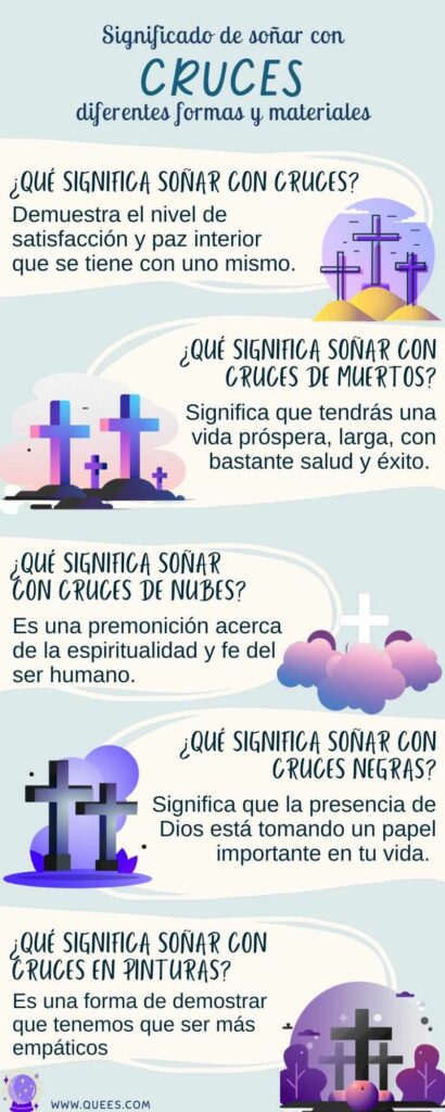 significado de soñar con cruces