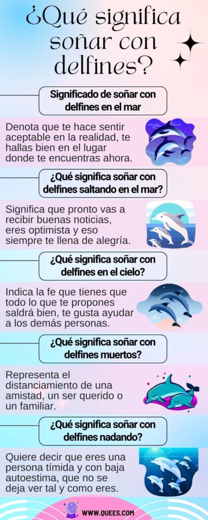 infografia soñar delfines