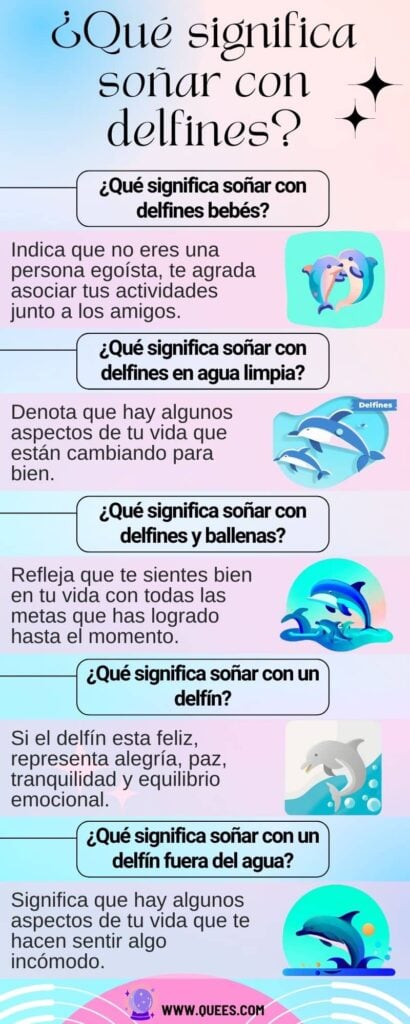 infografia soñar delfines