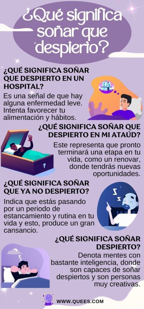 infografia soñar despierto