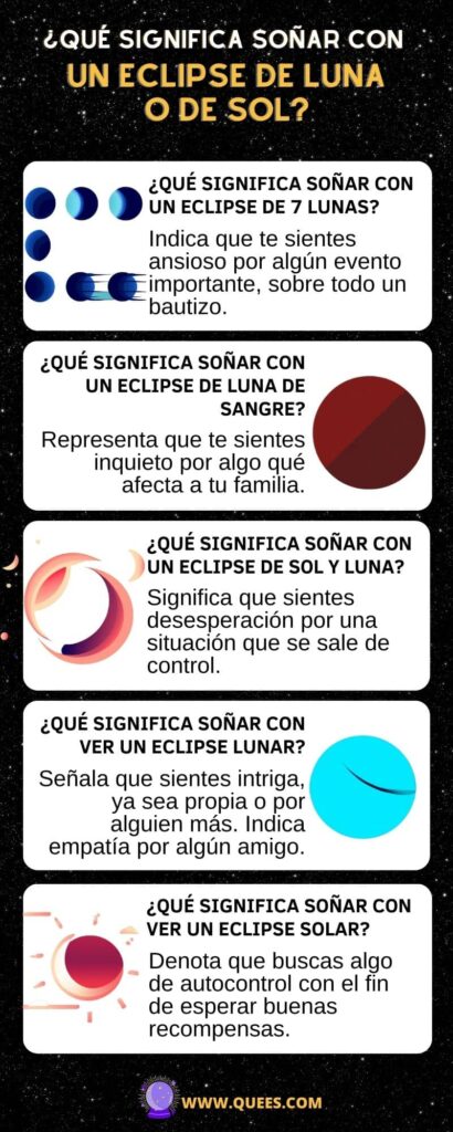 infografias oñar eclipse