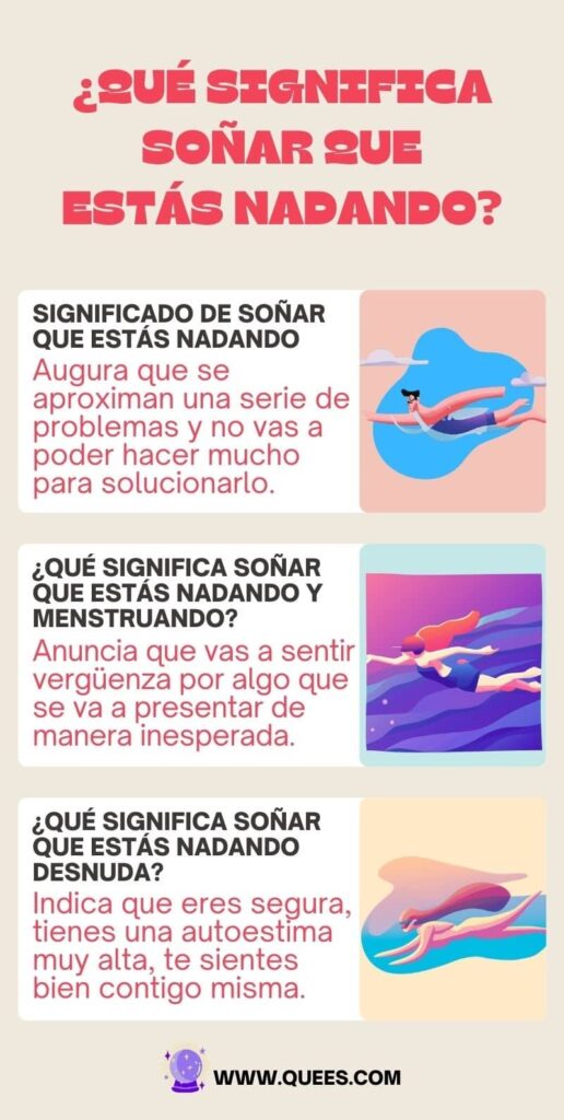 infografia soñar estas nadnado