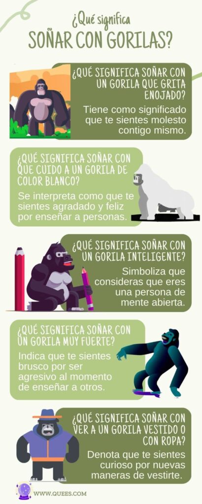 infografia soñar gorilas