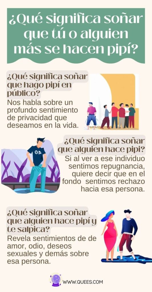 infografia soñar hacer pipi
