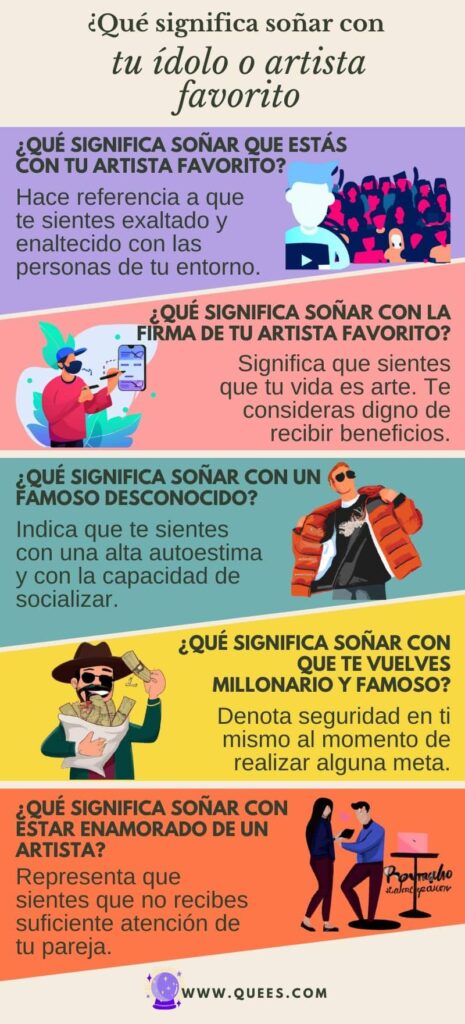 infografia soñar idolo artista