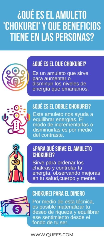 infografia amuleto Chokurei