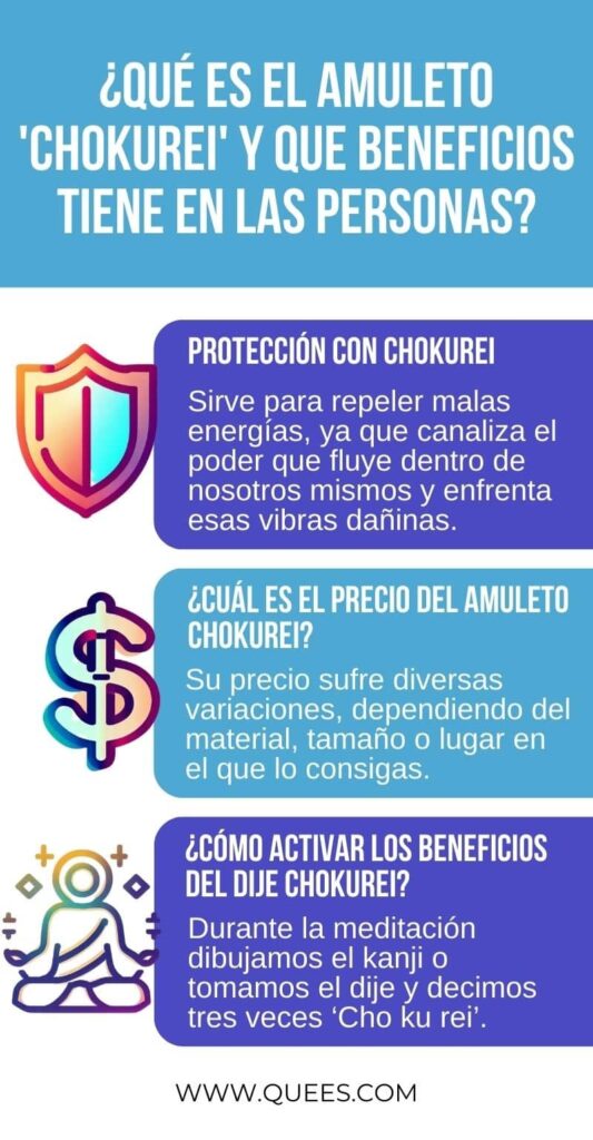 infografia amuleto Chokurei
