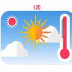 Qué es el tiempo atmosférico