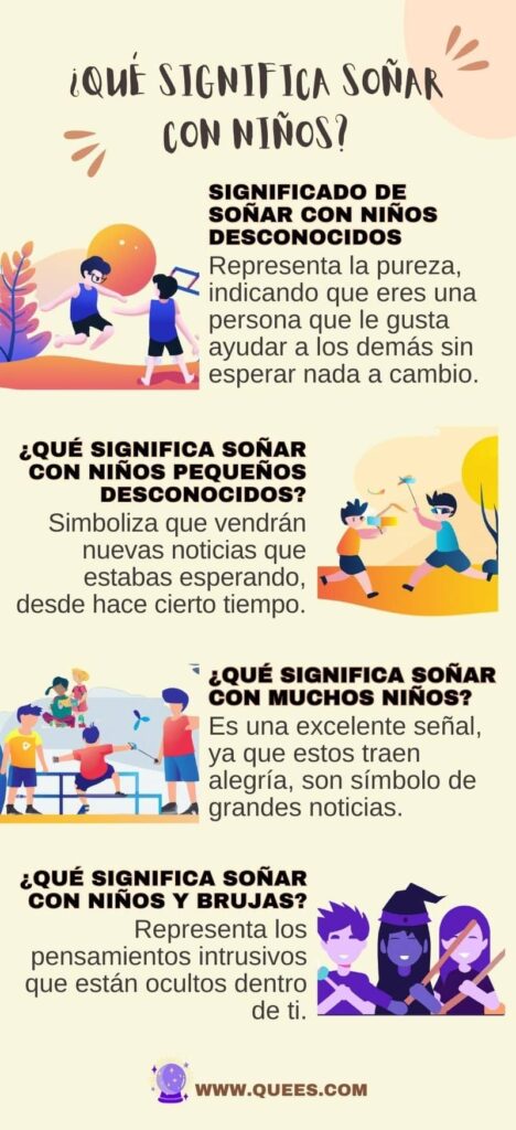 infografia soñar niños