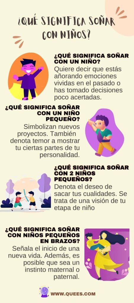 infografia soñar niños