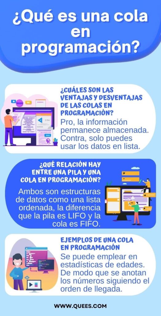 infografia cola-programacion
