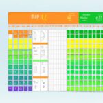 Qué es la barra de fórmulas en Excel