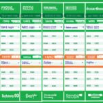 Qué es una celda en Excel