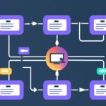 Qué es un diagrama de entidad relación