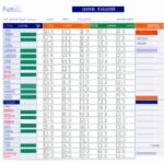 Qué es Rango en Excel