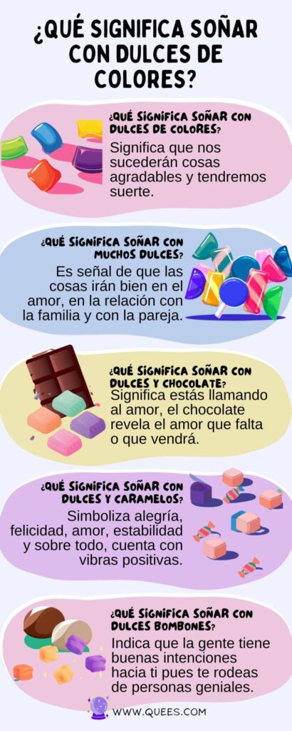 infografia soñar dulces