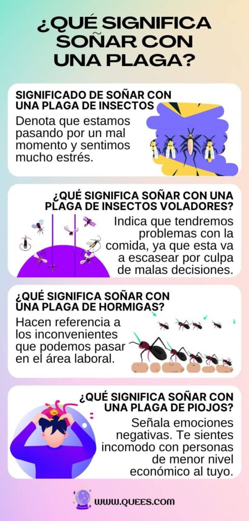 infografia soñar plaga insectos animales