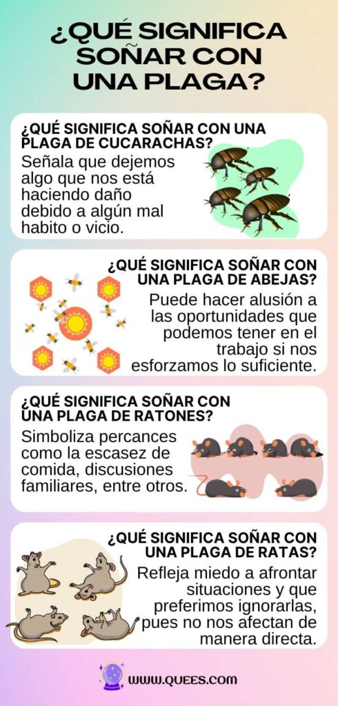 infografia soñar plaga insectos animales