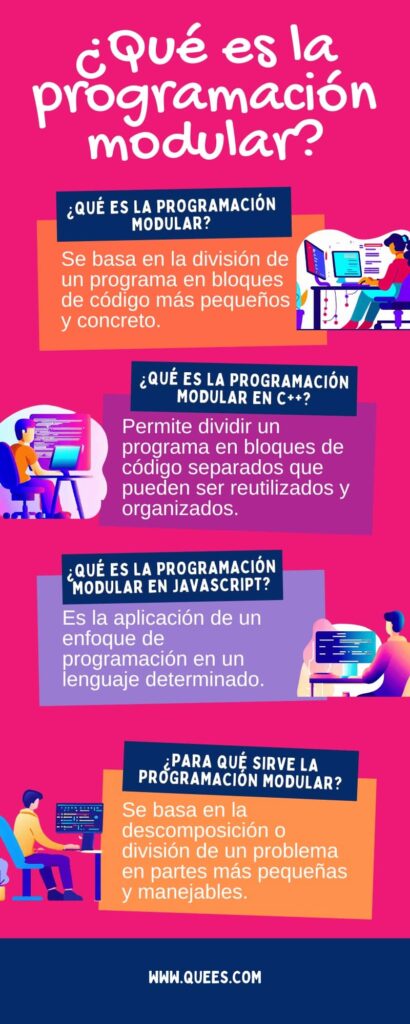 infografia programacion modular