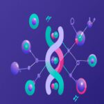 Qué es biotecnología moderna