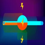 Qué es la energía cinética