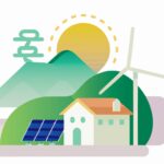 Qué es energía renovable