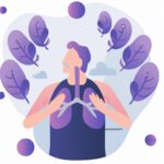 Qué es la respiración pulmonar