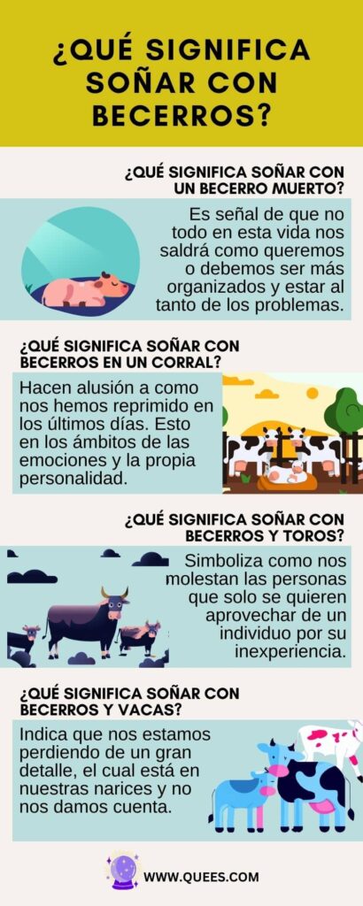 infografia soñar becerros