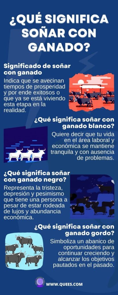 infografia soñar ganado