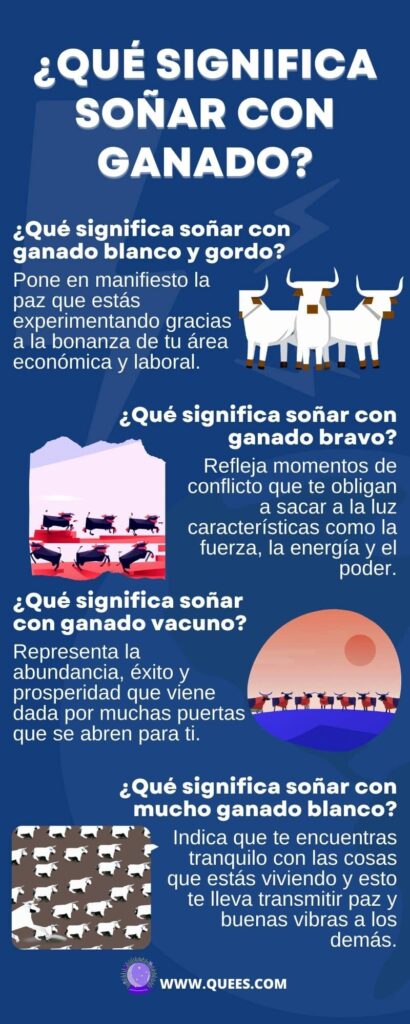 infografia soñar ganado
