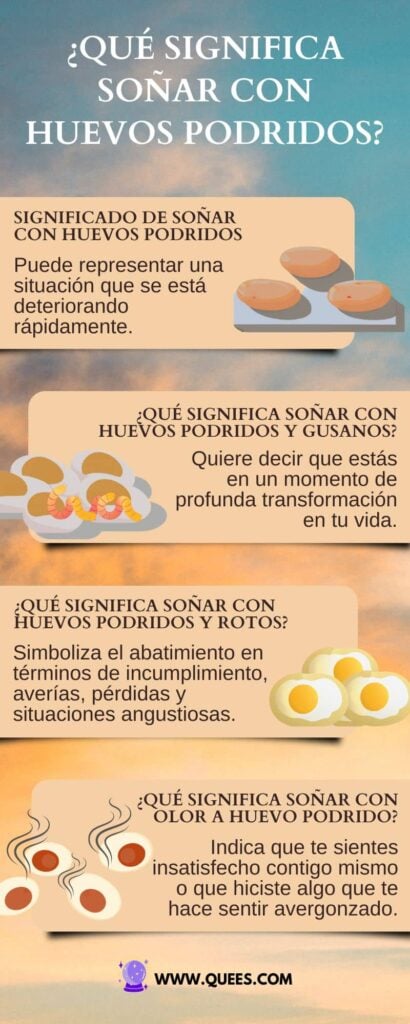 infografia soñar huevos podridos