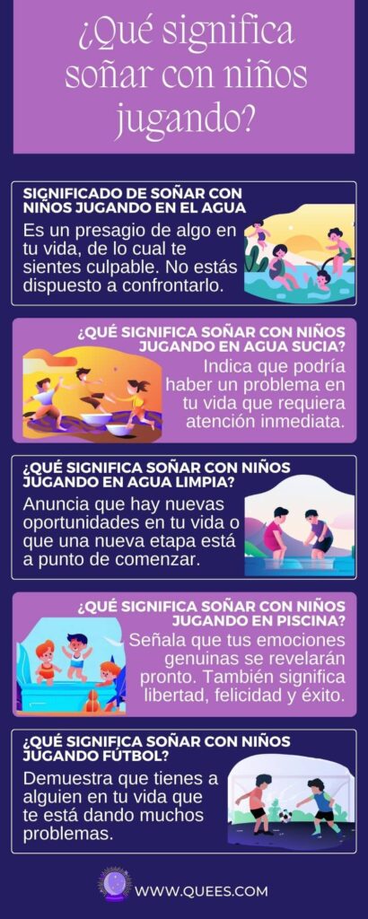 infografia soñar niños jugando
