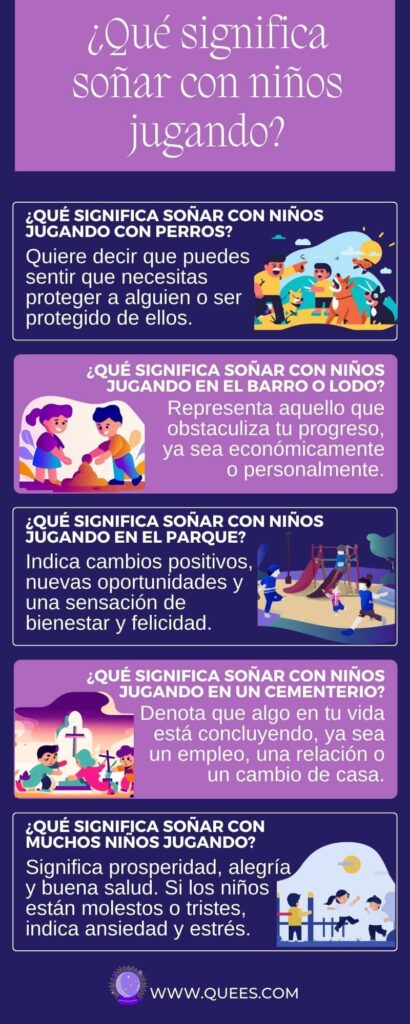 infografia soñar niños jugando