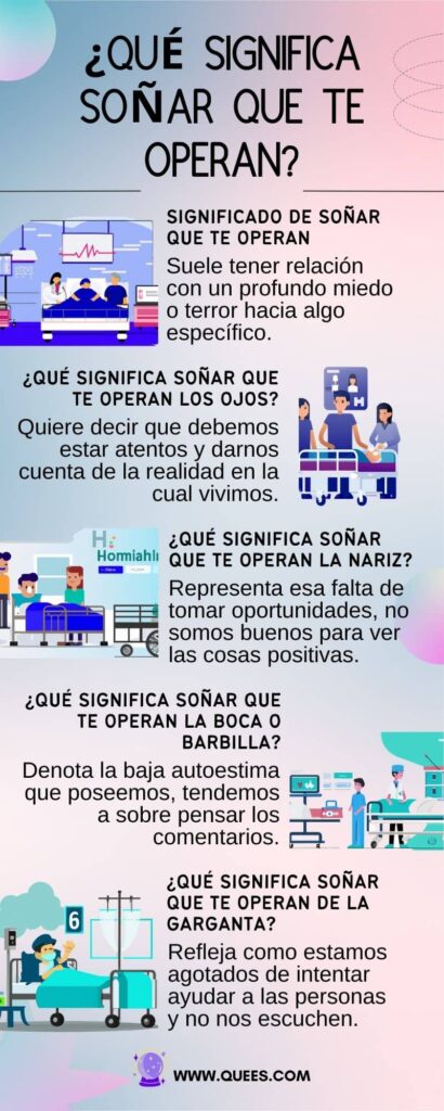 infografia soñas que te operan