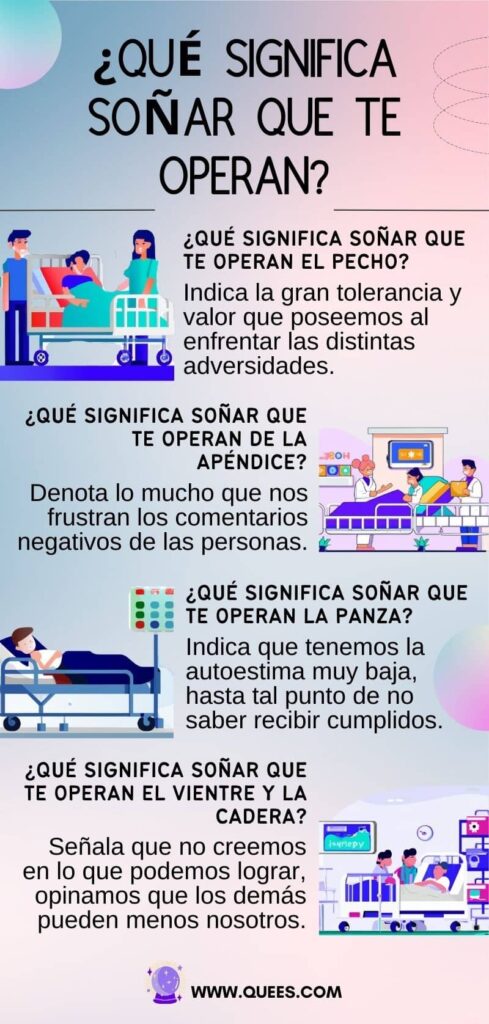 infografia soñas que te operan