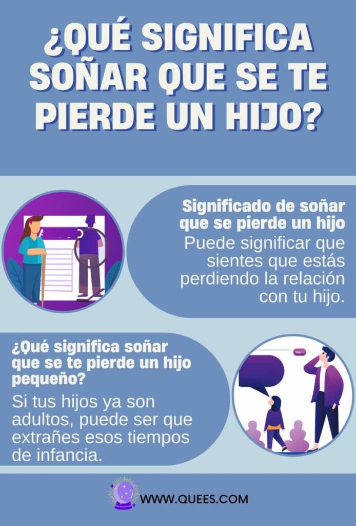 infografia soñar pierde hijo
