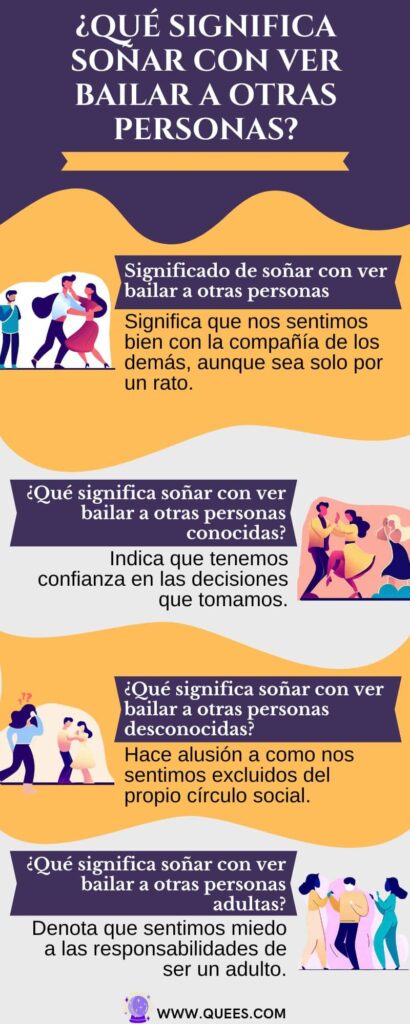 infografia soñar ver gente bailar
