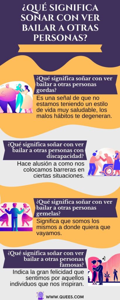 infografia soñar ver gente bailar