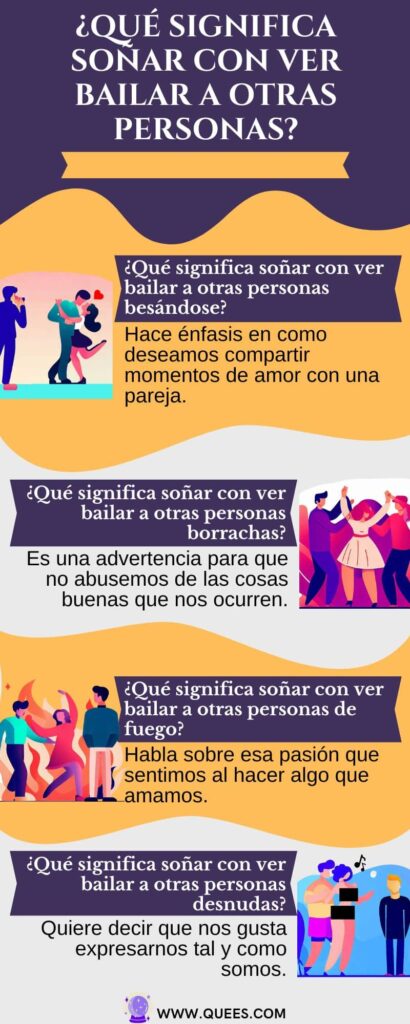 infografia soñar ver gente bailar