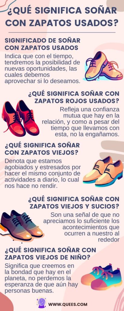 infografia soñar zapatos usados