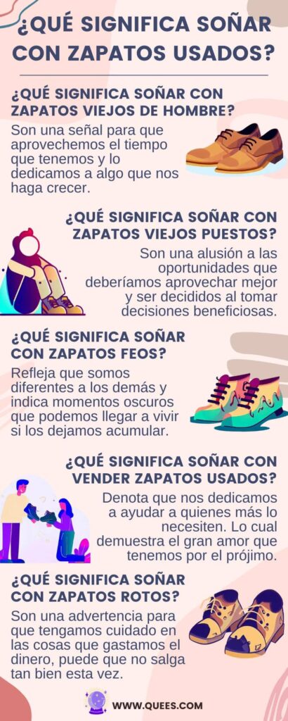 infografia soñar zapatos usados