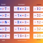Qué es la matriz en matemáticas