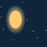 Qué es el Sol de medianoche