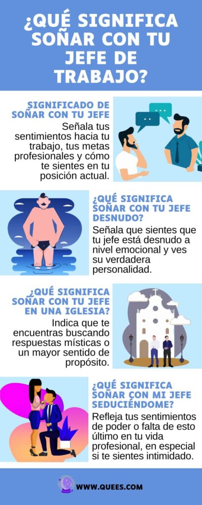 infografia soñar jefe de trabajo